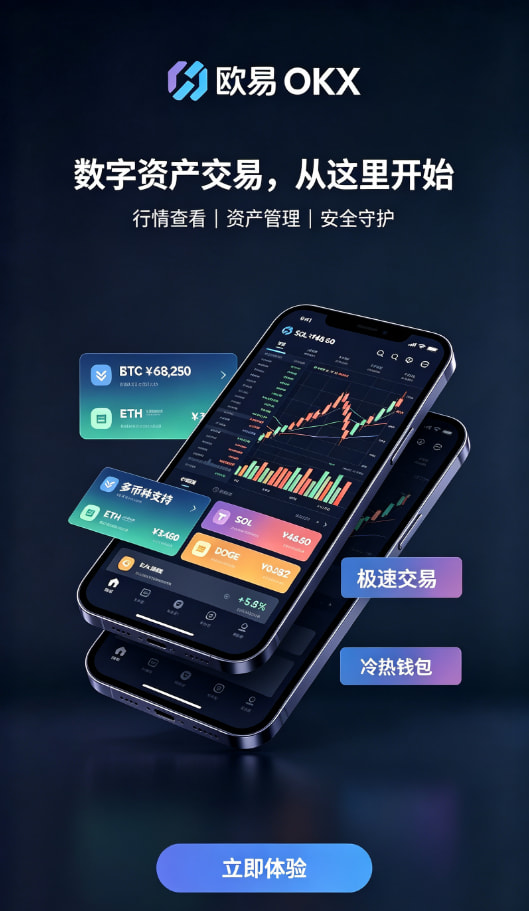 欧交易所app官方撮合系统